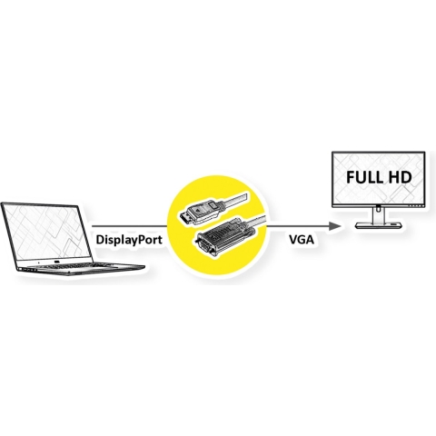 VALUE Cable DisplayPort - VGA, M / M, zwart, 3 m
