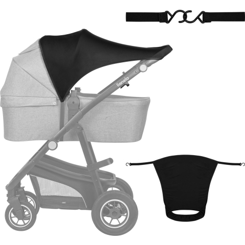 Zonnescherm Lionelo Black Carbon