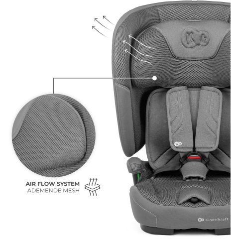 Autostoel Kinderkraft Fix2Go I-Size Grey