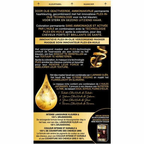 2x Syoss Oleo Intense Haarverf 4-23 Bordeaux Rood