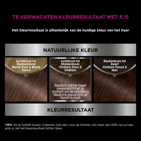 3x Garnier Olia Permanente Crèmekleuring 5.15 Kastanje Lichtbruin 1 set