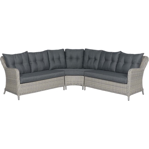 Milwaukee L/D hoek set - Garden impressions