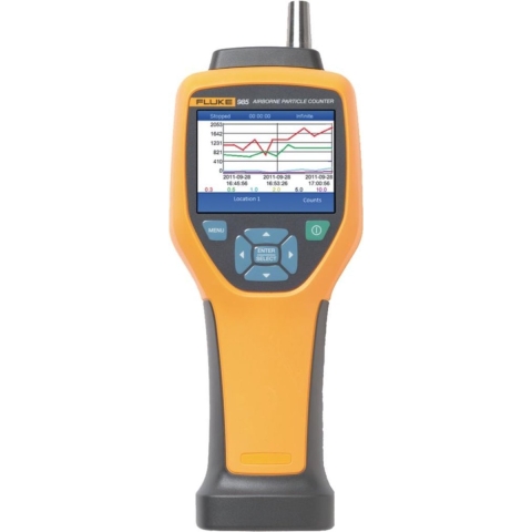 Fluke 985 Deeltjesteller 0.3 - 10 µm