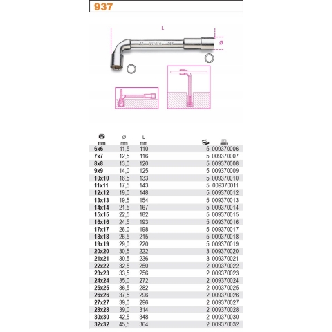 Beta Gebogen pijpsleutels, twaalfkant en zeskant verchroomd 937 24X24 - 009370024