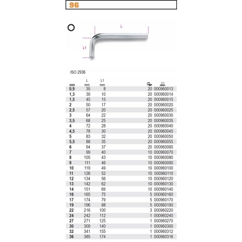 Beta Haakse inbussleutels, verchroomd 96 36 - 000960316