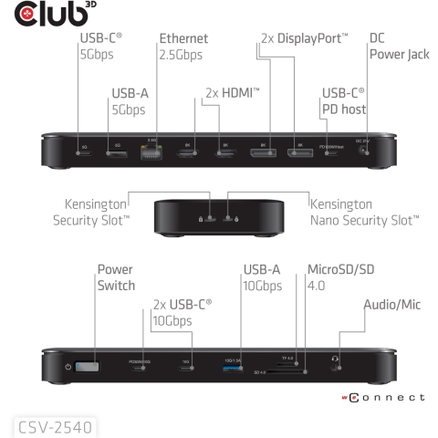 Club 3D 14-1 USB-C Quad Display Dockingstation