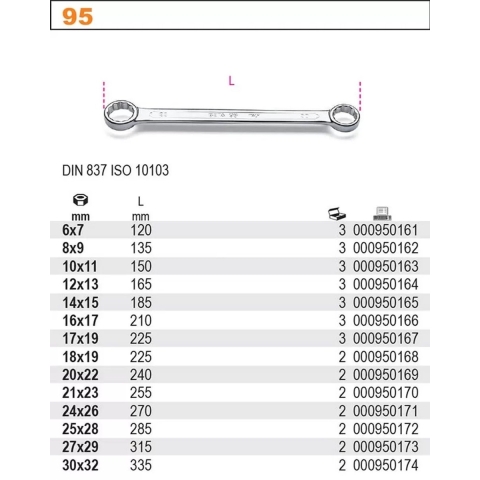 Beta Ringsleutels, plat model 95 27X29 - 000950173