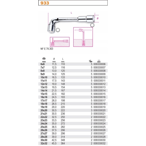 Beta Gebogen pijpsleutels, zeskant hoogglanzend verchroomd 933 17X17 - 009330017