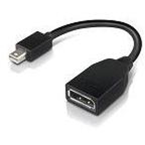 Lenovo Mini-Displayport aan Displayport