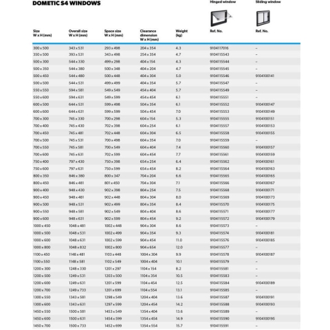 Dometic S4 schuifraam - afmeting 700 x 550 mm