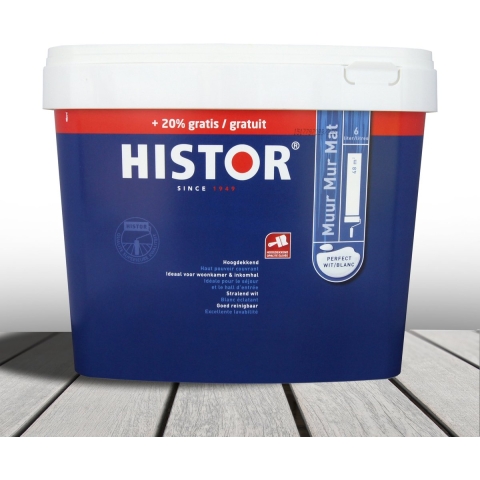 Histor Perfect Muur Mat