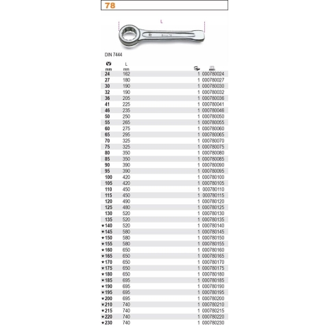 Beta Ringslagsleutel 78 30 - 000780030