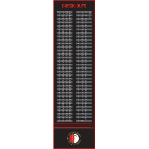 Feyenoord Dartmat Check Out - 285 * 80 cm