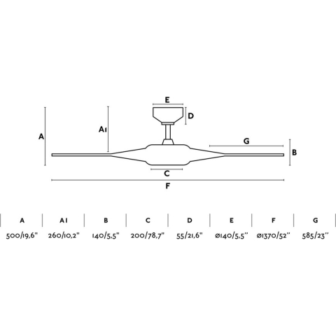 Faro Cocos - plafondventilator met licht en afstandsbediening - Ø 137 cm - 20W LED incl. - wit