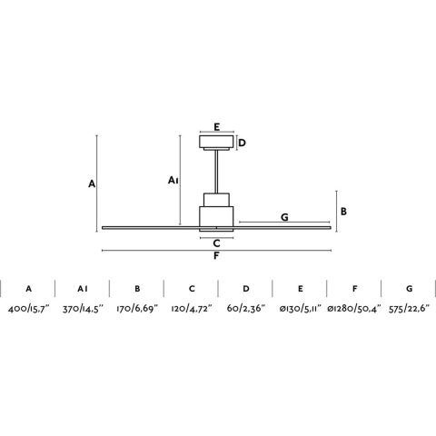 Faro Nassau - plafondventilator met afstandsbediening - Ø 128 cm - wit