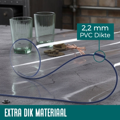 HOMEWELL Tafelbeschermer Transparant Glashelder 80x140cm - Doorzichtig Tafelzeil - Tafelkleed - Anti Slip en Hittebestendig - 2,2 mm