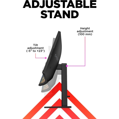 HP Omen Gaming Monitor Curved 34C |  | 0197029618825