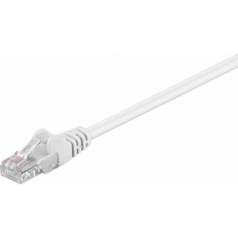 Wentronic CAT5E Netwerkkabel - RJ45 - Wit - 2 m