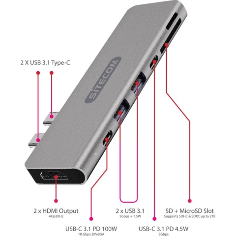 Sitecom - Dual USB-C Multiport Adapter