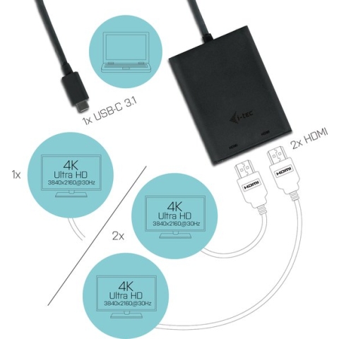 USB-C to HDMI Cable i-Tec C31DUAL Black 4K Ultra HD