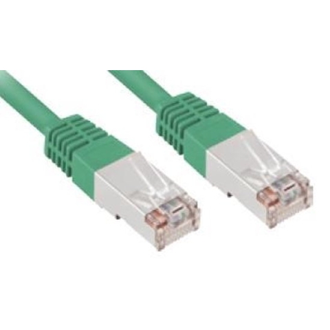 RJ45 CAT.5e SFTP