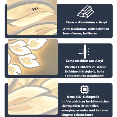 LED Plafondlamp - Plafonniere - Dimbare - Woonkamer - Slaapkamer - Incl. Afstandsbediening en App - Wit - 80 x 80 x 11