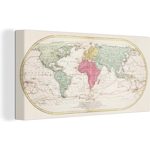 Canvas Wereldkaart - 160x80 - Wanddecoratie Wereldkaart - Vintage - Kleuren