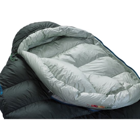 Thermarest Hyperion 32 UL Bag Reg - mummy slaapzak - Dons - Groen