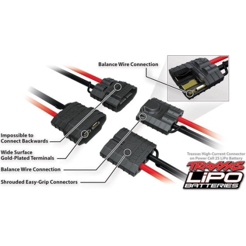TRX2970 Charger, EZ-Peak Plus, 4 amp, LiPo/NiMH with iD Auto Bat EU