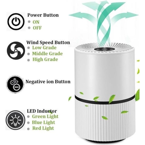 Luchtreiniger met 4-laags filter technologie - Hepa Filter - Actief Koolfilter - UV-filter – tegen virussen en bacteriën - 3 ventilator snelheden – luchtkwaliteit kleur indicator