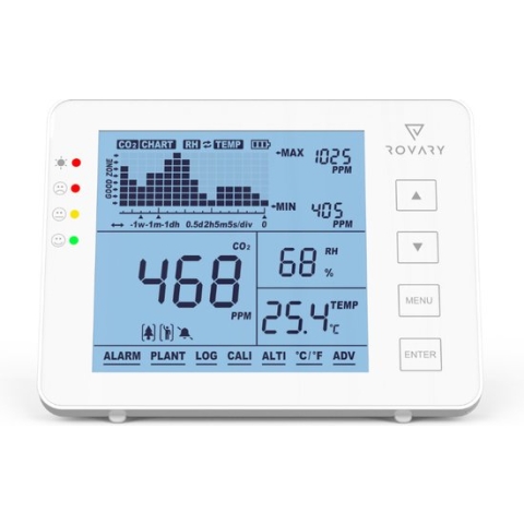 Rovary RV2000P CO2 meter & Hygrometer - CO2 melder en monitor binnen - Inclusief E-book - Luchtkwaliteitsmeter – draagbaar en oplaadbaar – met alarm