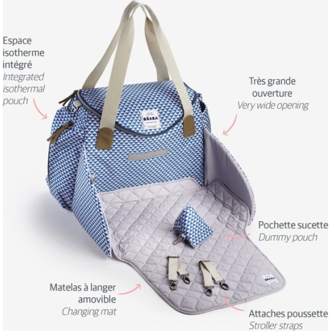 Béaba Verzorgingstas 'Sydney' II PLAY PRINT Blue