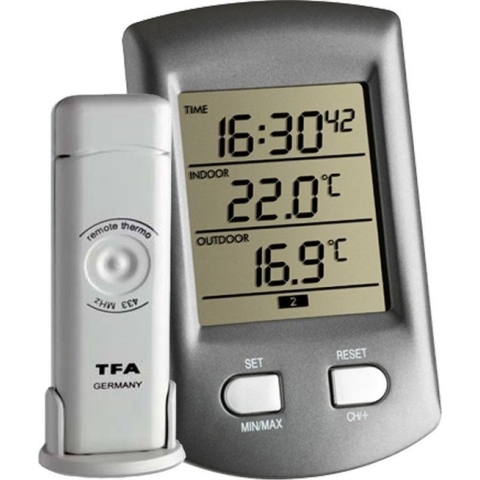Weerstation Ratio
