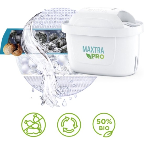 BRITA Waterfilterpatronen - MAXTRA ALL-IN-1 - 12Pack