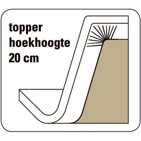Cevilit Maxima - Topper hoeslaken - wit   180/200