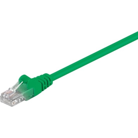 Wentronic CAT5E Netwerkkabel - RJ45 - Groen - 0.25 m