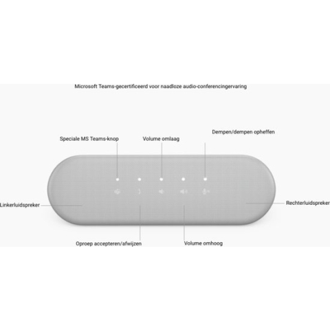 Dell AI Noise Cancellation Speakerphone SP3022 - VoIP-bureauluidsprekertelefoon