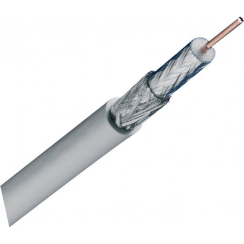 Coaxkabel. Speciaal voor digitale ontvangst.