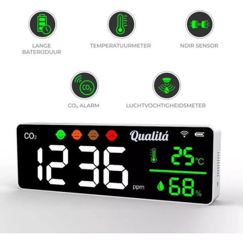 CO2 Meter voor Luchtkwaliteit Verplicht in België – CO2 Melder voor Horeca en Binnen – NDIR Sensor – Luchtkwaliteitsmeters – Draagbaar Monitor