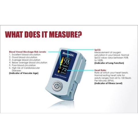 Rossmax SB210 Bluetooth Pulse Oximeter Saturatiemeter - ACT Technologie