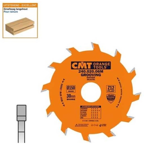 CMT - Groefzaag - Zagen