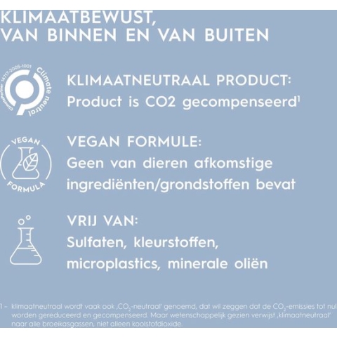 Kerasilk - Repairing Spray - 125 ml