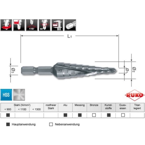 RUKO 101050-9H Getrapte boor 4 - 12 mm HSS Gezamenlijke lengte 72 mm 1 stuk(s)