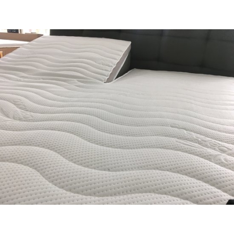 SPLIT TOPPER Topdek-Matras -DUO-Koudschuim HR45/Nasa 3D 10 cm 2in1 - Medium -  180x200x10 cm