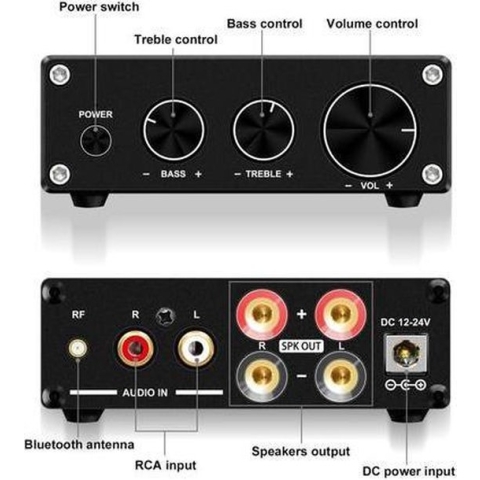 NÖRDIC SGM-127 Versterker 2x50W met Bluetooth 5.0, Zwart
