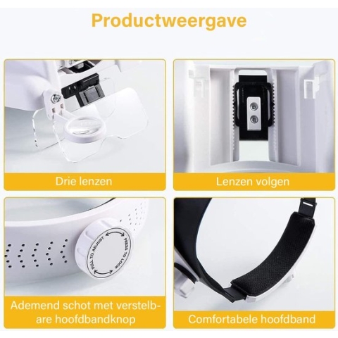 Vergrootglas - Loep - Loepbril - LED Verlichting - Handsfree - Headset - 14x Zoom - Handheld Tool voor Inspecteren