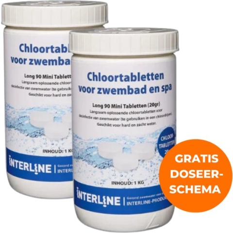 2 x Interline Chloortabletten 20 gram 1 kg - Inclusief doseerschema - Chloortabletten voor zwembad en jacuzzi - Chloor 20 gram - Chloortabletten klein zwembad tot gemiddeld