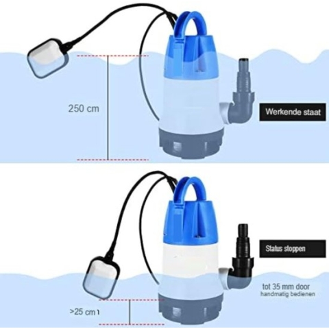 Gratyfied- Vlakzuigpomp- Flat Suction Pump- Vlakzuiger- Flat Piston- Dweilpomp- Mop Pump