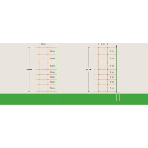 Euro Netz Euro schapennet 50m/90cm schrikdraad enkele punt