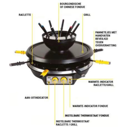 Zanussi - RCZ71 - 4-in-1 Grill - Gourmet - Raclette - Fondueset voor 8 personen 1900W